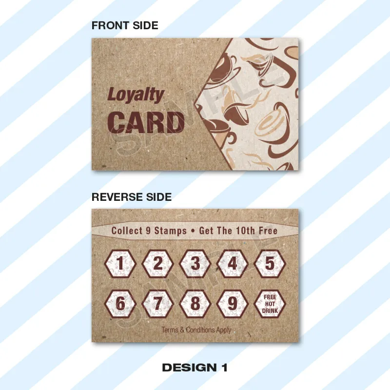 One Free Biryani and a Lifetime of Loyalty: The Takeaway Card Economy That Apps Can't Touch